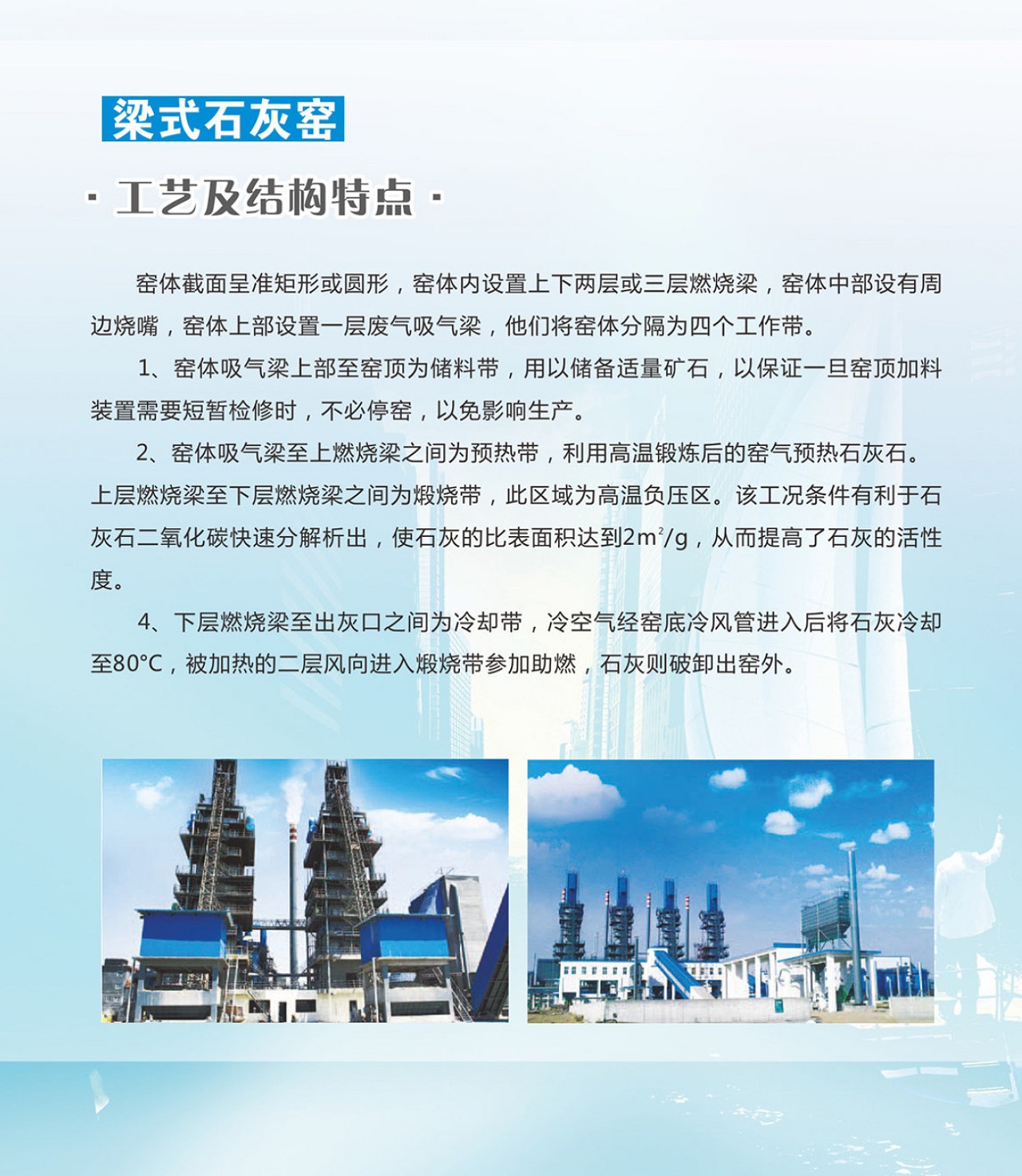 梁式石灰窯(圖1)